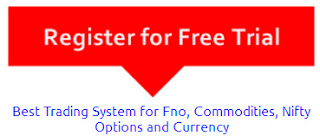 nifty free tips options